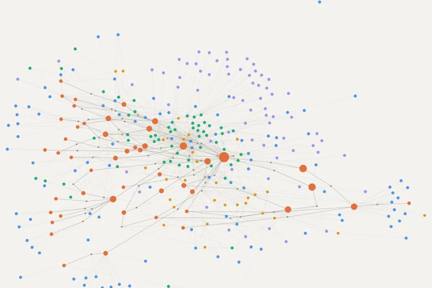 The UK electricity grid web drawn as a map: 48 nodes and 58 flows from raw inputs to the customer, with the actors, instruments, commitments and events attached to them